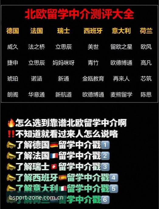 深度体验实录：资深用户详解bsport下载安装全流程与避坑指南