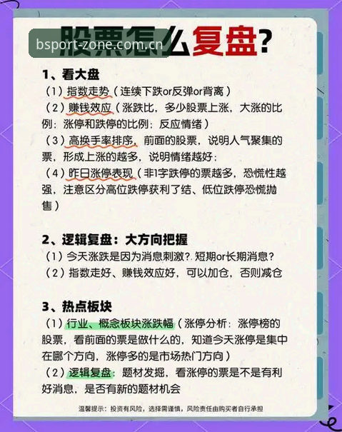 北京生死战调整策略分析：通过bsport体育平台复盘G4的关键实用指南